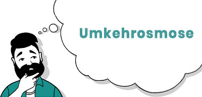 Illustration Umkehrosmose
