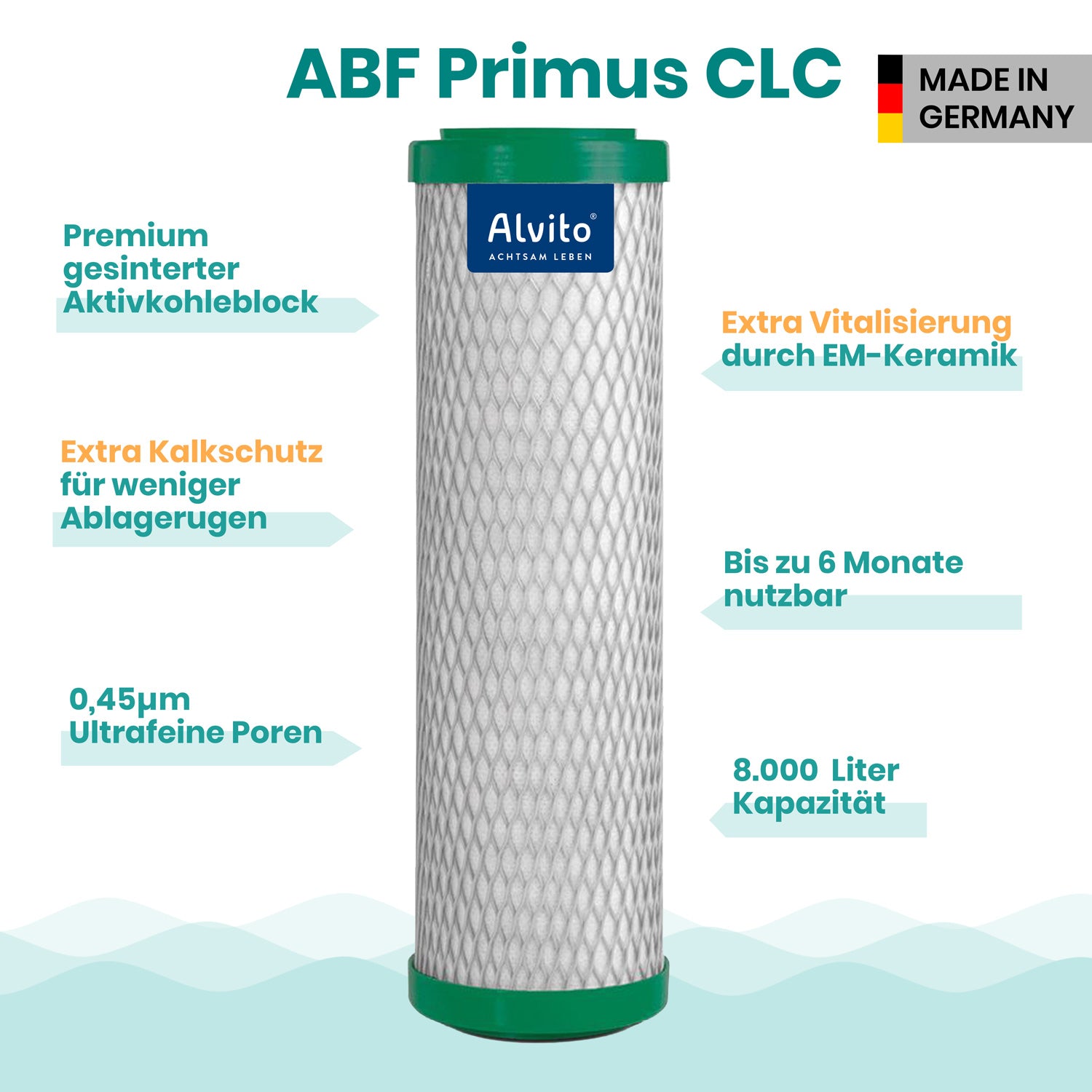 Alvito ABF Primus CLC Highlights