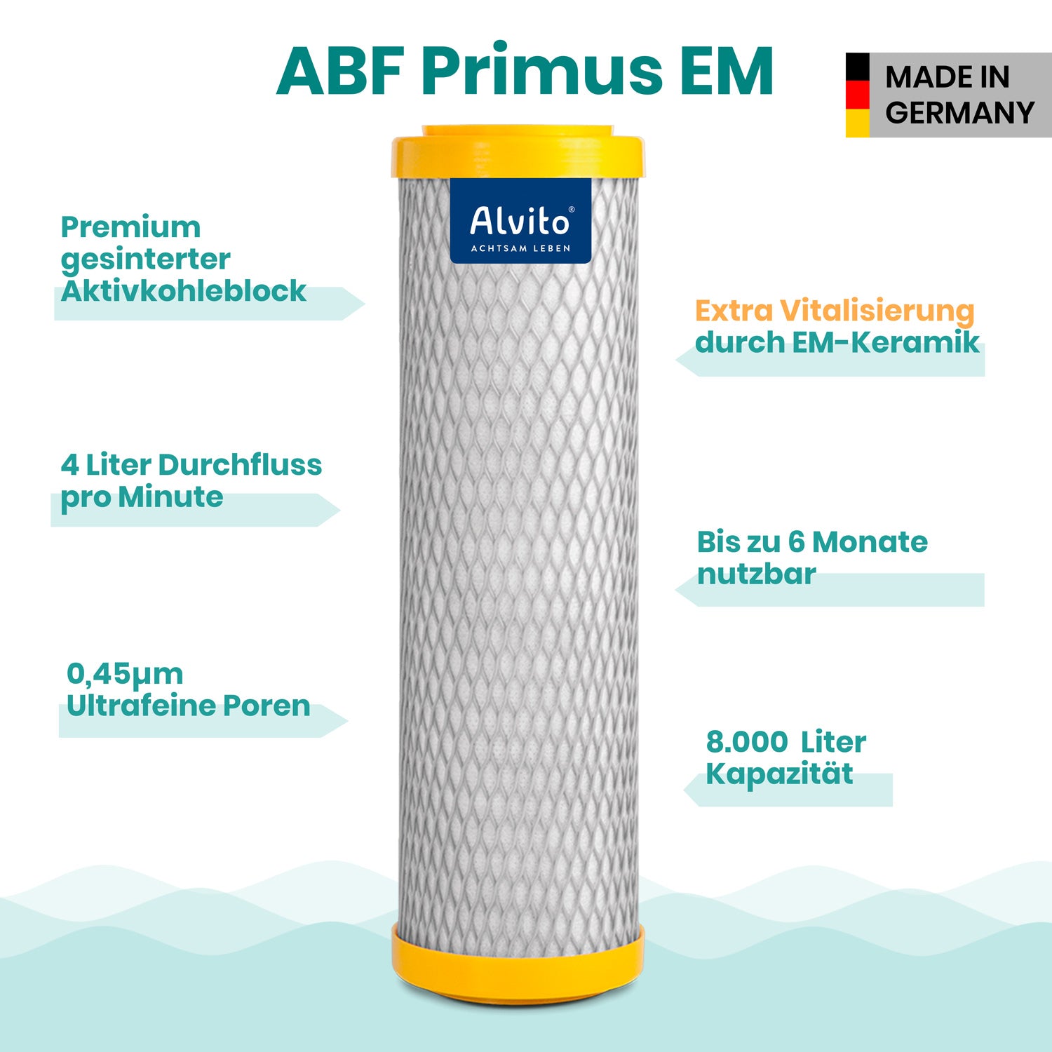 Alvito ABF Primus EM Highlights