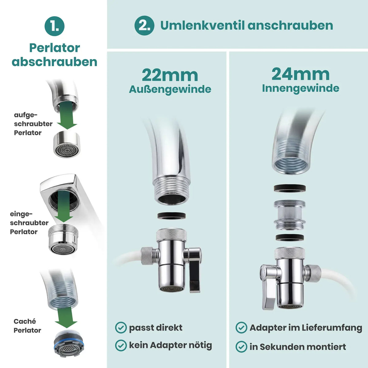 Installationsanleitung Auftischfilter – Schritt 1: Perlator abschrauben, Schritt 2: Umlenkventil anschrauben (22 mm Außengewinde oder 24 mm Innengewinde), passend für aufgeschraubten, eingeschraubten und Caché-Perlator
