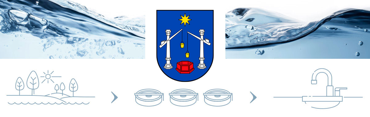 Wasserqualität in Bad Salzuflen