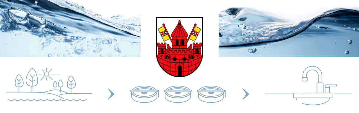 Wasserqualität in Unna