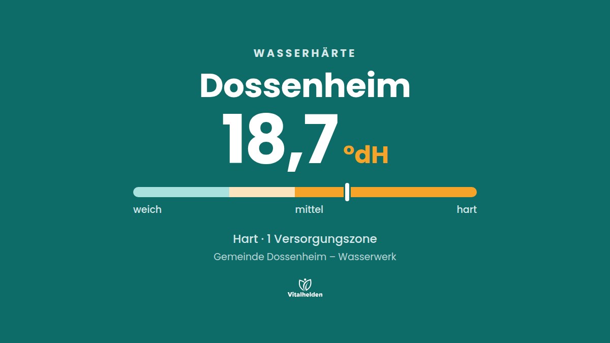 Wasserhärte in Dossenheim, 18,7 °dH, hart, Versorger Gemeinde Dossenheim – Wasserwerk