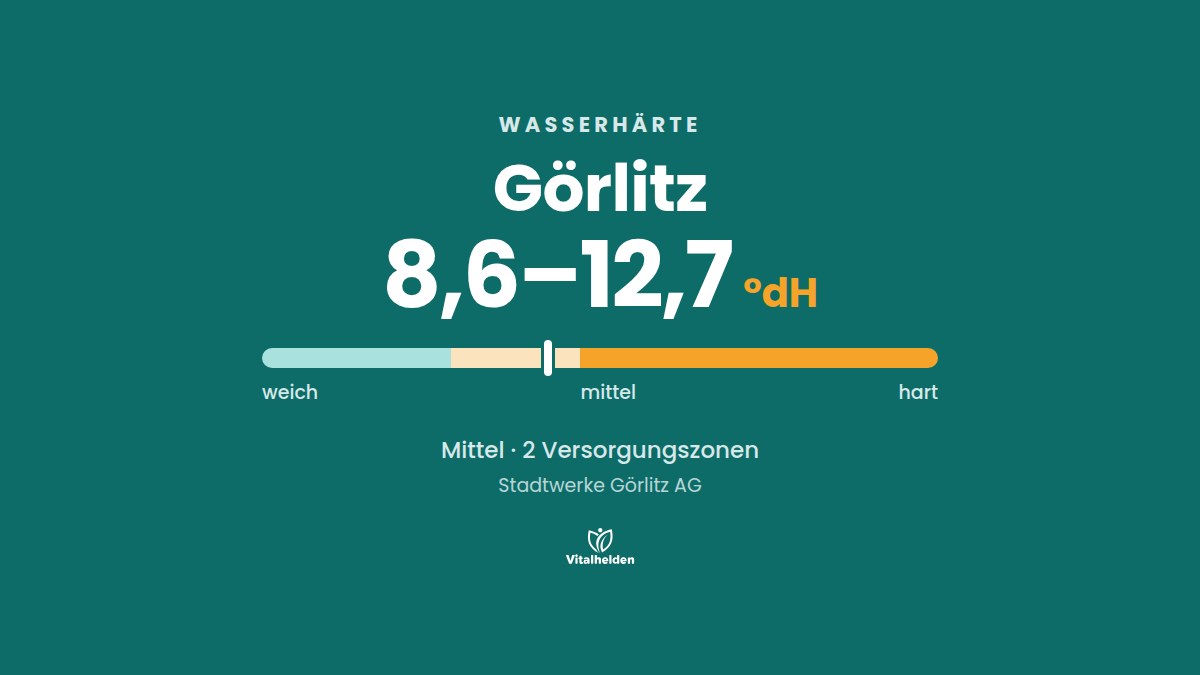 Wasserhärte in Görlitz, 8,6–12,7 °dH, mittel, Versorger Stadtwerke Görlitz AG