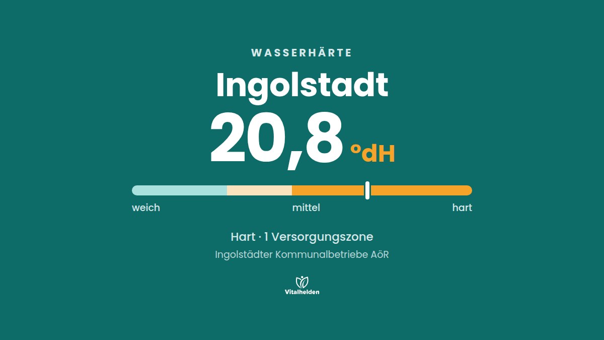 Wasserhärte in Ingolstadt, 20,8 °dH, hart, Versorger Ingolstädter Kommunalbetriebe AöR