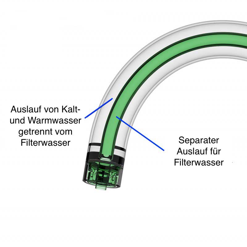 3-Wege-Armatur Furore verchromt