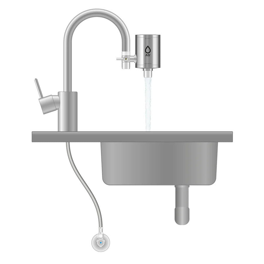 Alb Filter Duo am Wasserhahn Schaubild