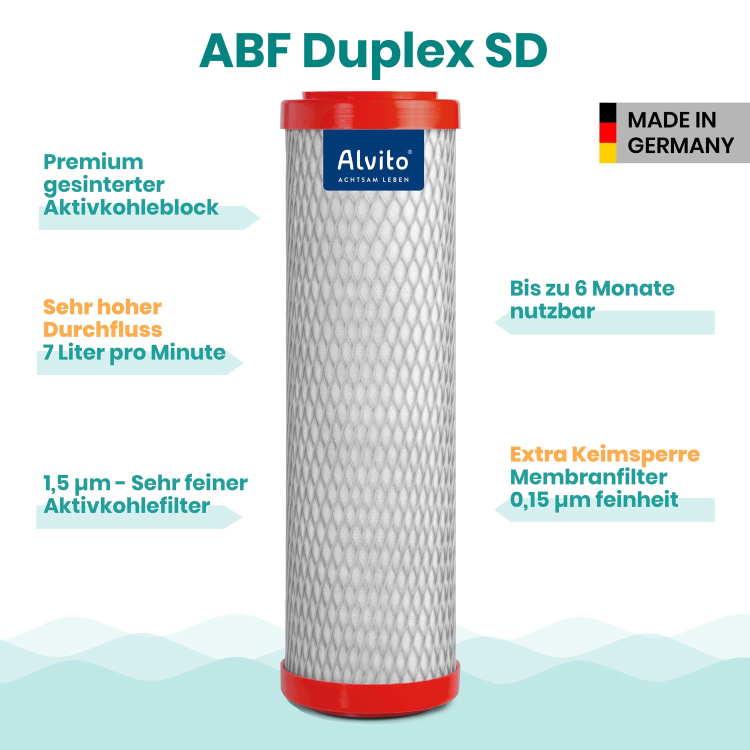 Alvito ABF Duplex SD Highlights 