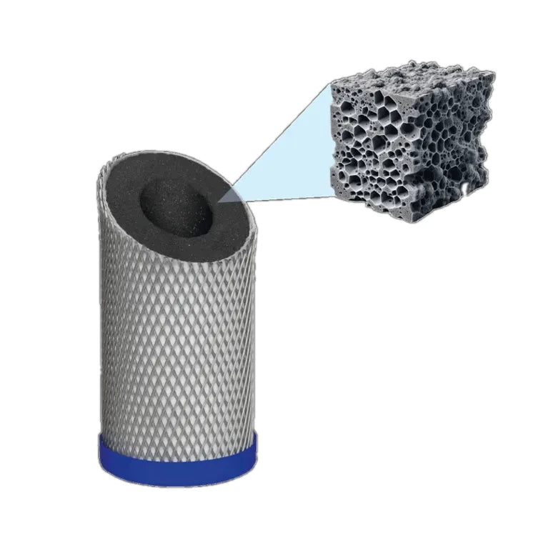 Was ein Alvito Wasserfilter zurückhält