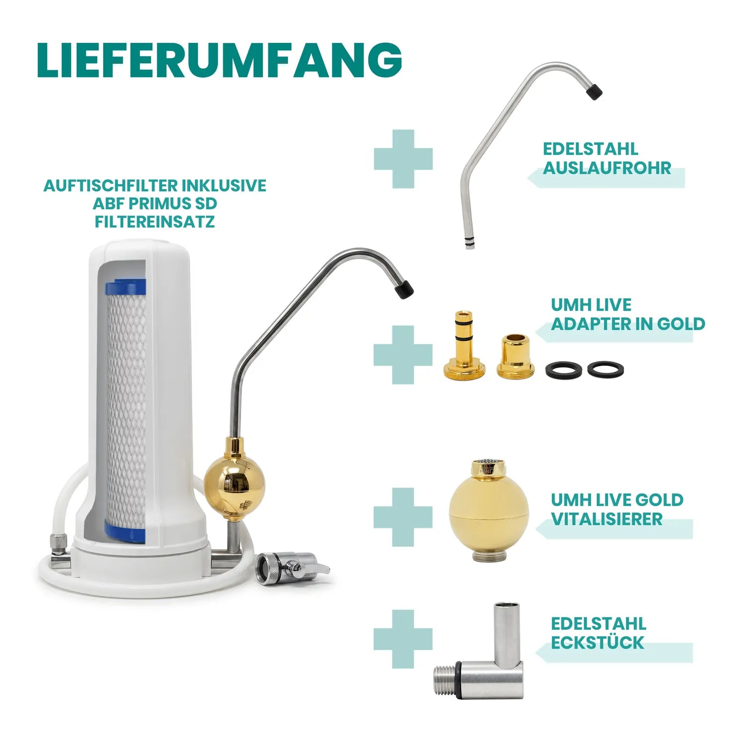 Lieferumfang Alvito AF Set UMH Live – Auftischfilter-Gehäuse mit ABF Primus SD Filtereinsatz, Edelstahl-Auslaufrohr, UMH Live Adapter gold (zweiteilig mit O-Ringen), UMH Live Gold Kugel-Vitalisierer und Edelstahl-Eckstück, freigestellt