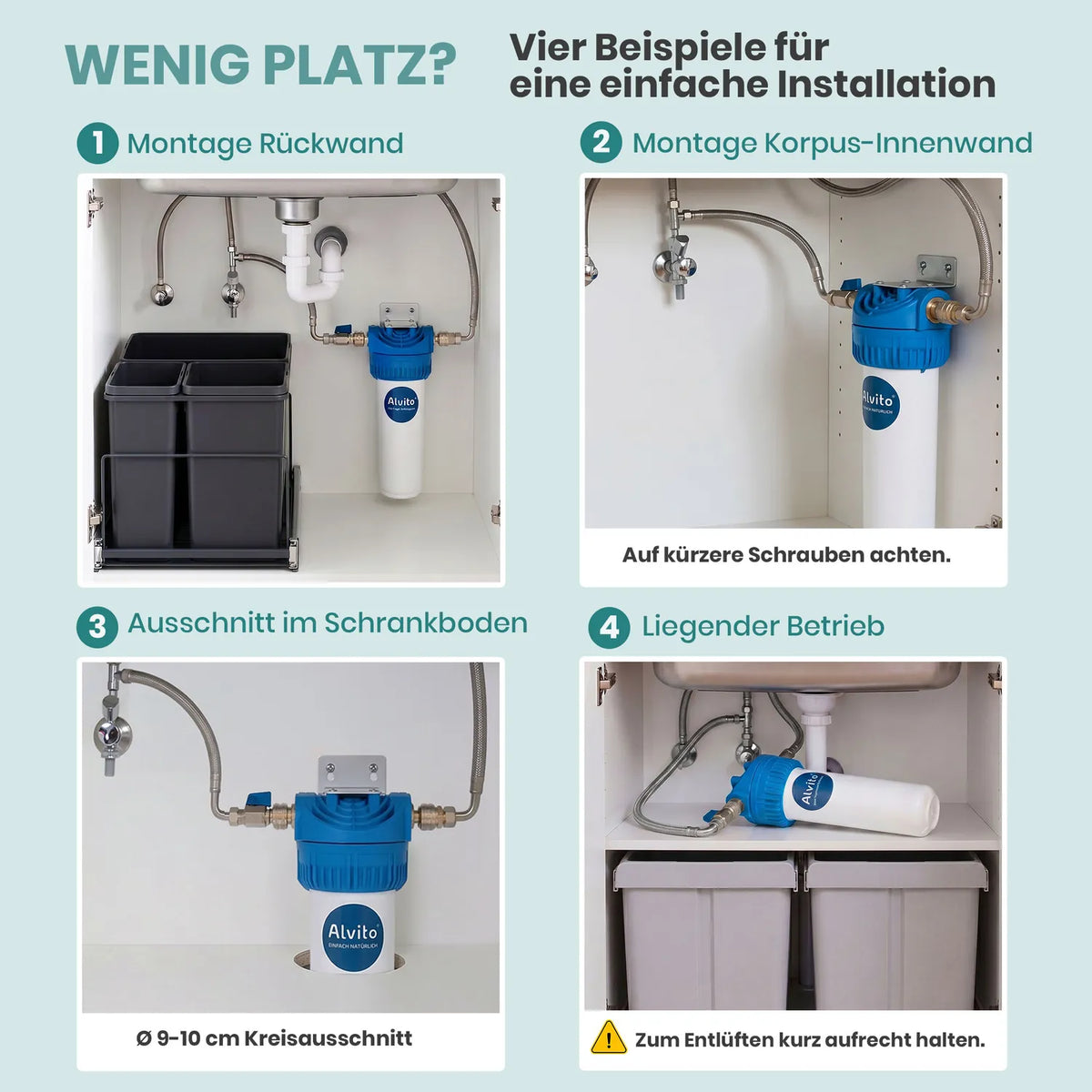 Vier Installationsbeispiele im Spülschrank – Rückwand, Korpus-Innenwand, Ausschnitt im Schrankboden und liegender Betrieb